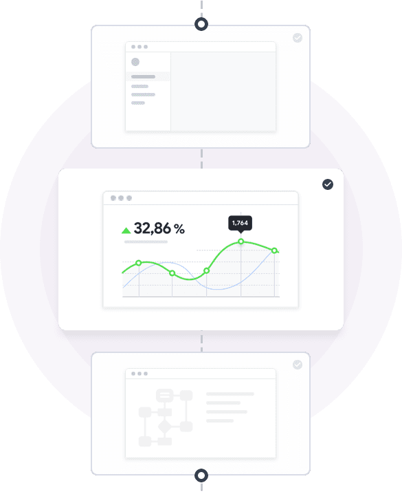 MyQualz Dashboard